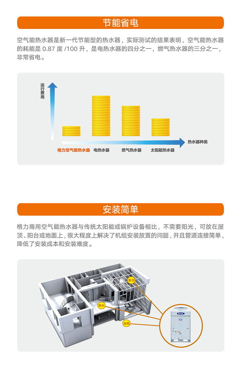 熱·水域直熱循環型商用空氣能熱水機組