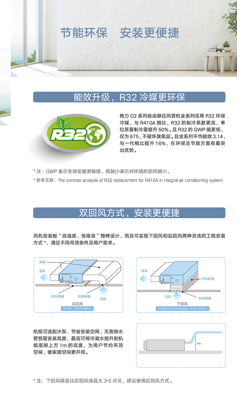 D2系列風管送風式空調機組 380V電源 FGR10D2Nh-N3